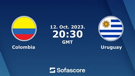 colombia vs uruguay time